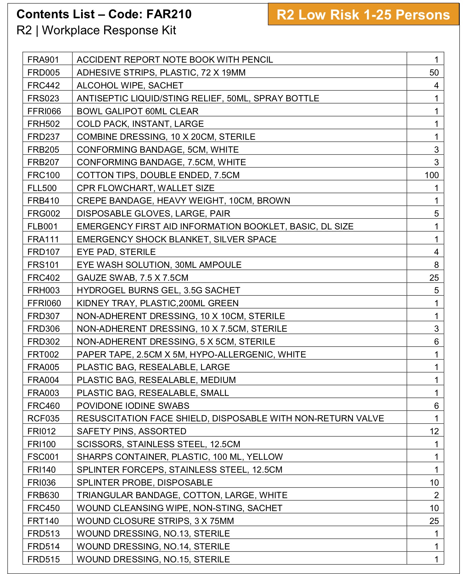 FAR210_Product_Spec_Sheet FAR210_Product_Spec_Sheet